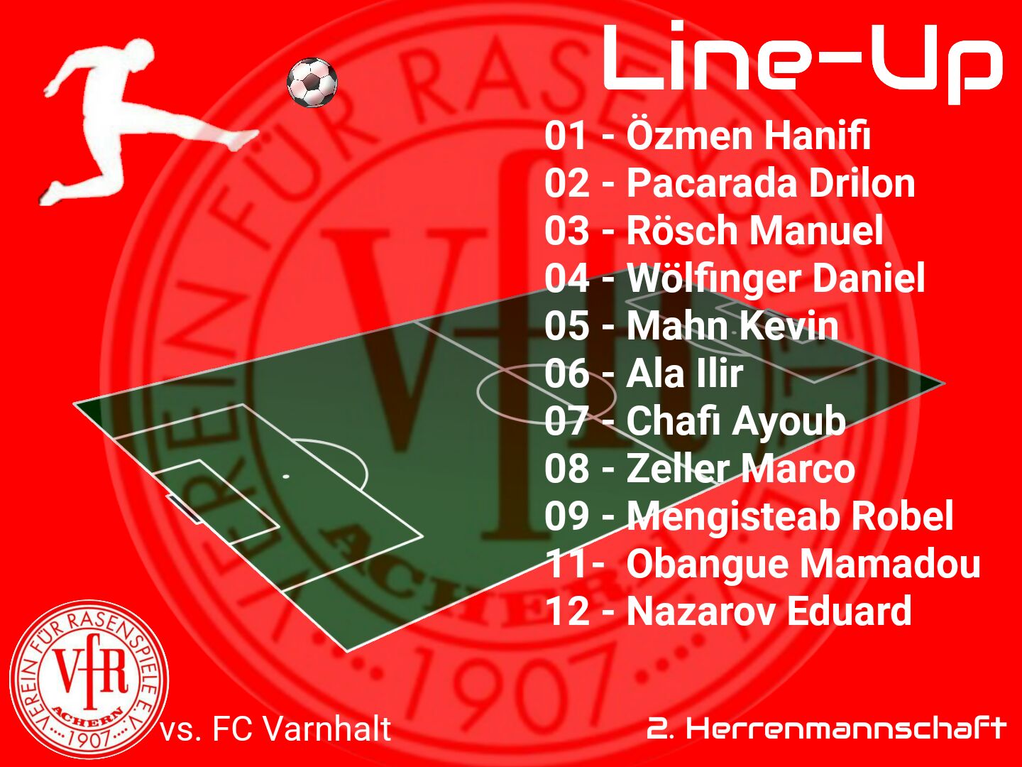 1. Mannschaft VfR Achern 1907 vs TuS Hügelsheim » VfR Achern 1907 e.V.