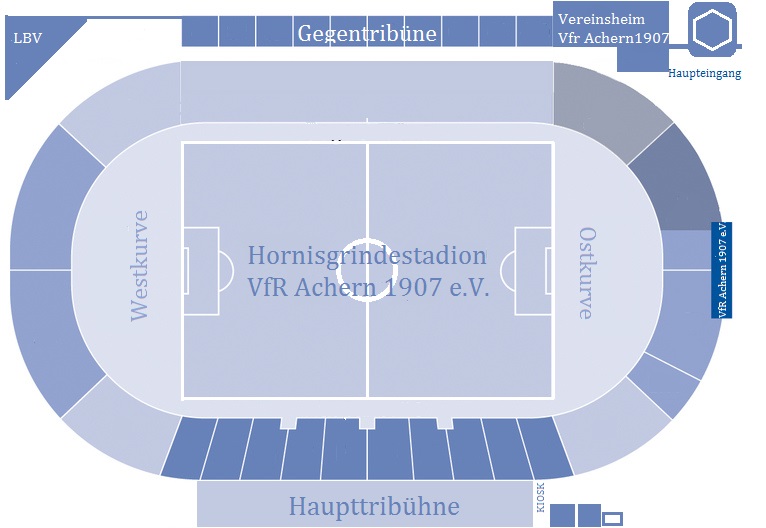 Stadionplan